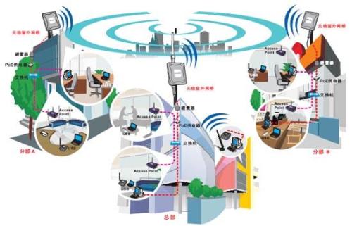 ���ξ��c���^(q��)�o��wifi��Q����