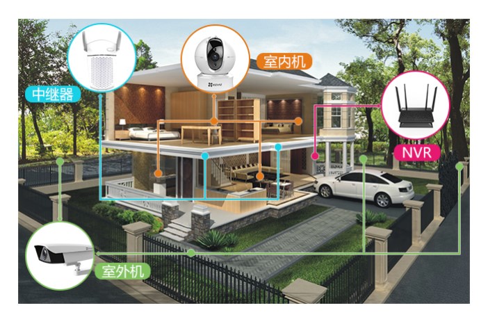 ���u�e���O(ji��n)�ذ��b���e���O(ji��n)�ط���