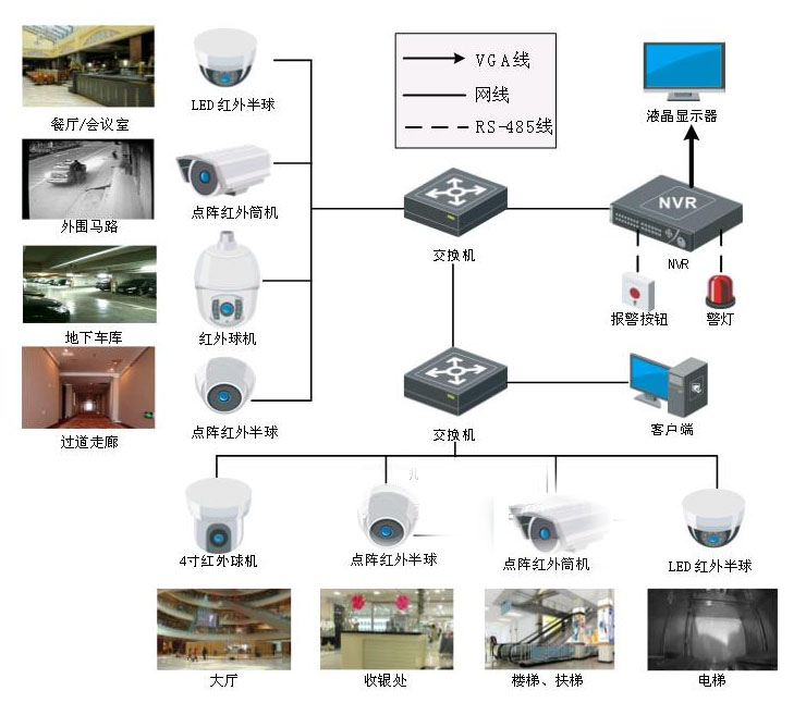 �Ƶ��e�^�O(ji��n)��ϵ�y(t��ng)��Q����