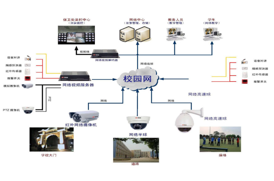 �W(xu��)УУ�@�O(ji��n)�ط���